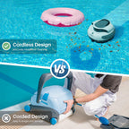 POOLPURE Cordless Robotic Pool Cleaner - Dual 30W Motors, 100Min Runtime, for Above & In-Ground Pools Up to 1000 Sq.Ft, Auto-Parking, Advanced Waterproof Technology