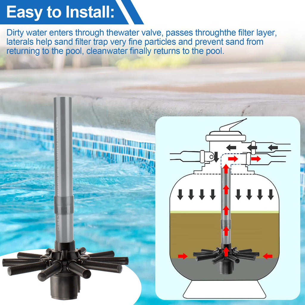 Ophjerg SX180DA Lateral Assembly with Center Pipe - Replacement for Hayward Pro Sand Filter Series S180T, S210T1580, S190TSCPE Pool Filter Pump Parts - Stops Sand in Pool, Heavy-Duty One-Piece Design