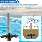 Ophjerg SX180DA Lateral Assembly with Center Pipe - Replacement for Hayward Pro Sand Filter Series S180T, S210T1580, S190TSCPE Pool Filter Pump Parts - Stops Sand in Pool, Heavy-Duty One-Piece Design