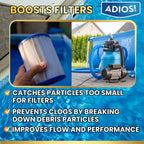 Adios! 20X Pool Cleaner and Clarifier – Restores Cloudy and Hazy Water for Above Ground and Inground Pools – Twenty Treatments per 32oz Bottle