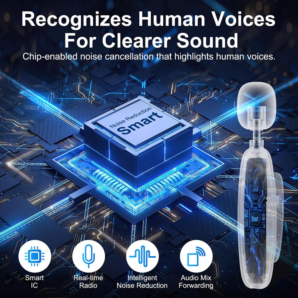 IceHeat Sound Amplifier for Seniors, Features Automatic Noise Reduction to Enhance Voices, Howling Suppression, Instant on-and-use Operation, and 7-Button Volume Adjustment