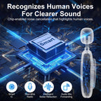 IceHeat Sound Amplifier for Seniors, Features Automatic Noise Reduction to Enhance Voices, Howling Suppression, Instant on-and-use Operation, and 7-Button Volume Adjustment