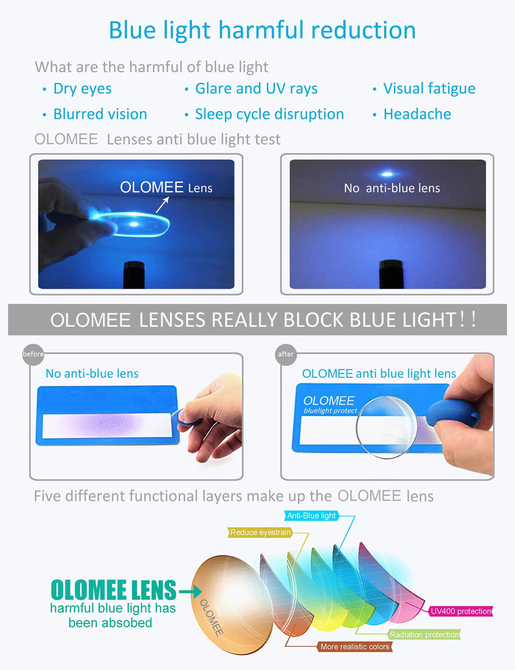 OLOMEE Reading Glasses Men Blue Light Blocking Large Oversized Wide Readers +1.50 Matte Square Cheaters W/Big Head/Large Face