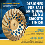 4" Diamond Grinding Wheels for Concrete or Masonry, 16 Turbo Segments, #30/40 Grit, Medium Bond, 5/8"-11 Arbor