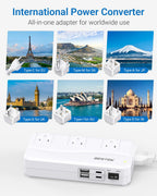 BESTEK 220V to 110V Converter, 300W AC Voltage Converter US to Europe with 2 USB-C (PD20w), Step Down Power Converter for European Travel, (EU/UK/AU/JP/India/South Africa 5 Universal Plug Adapter)