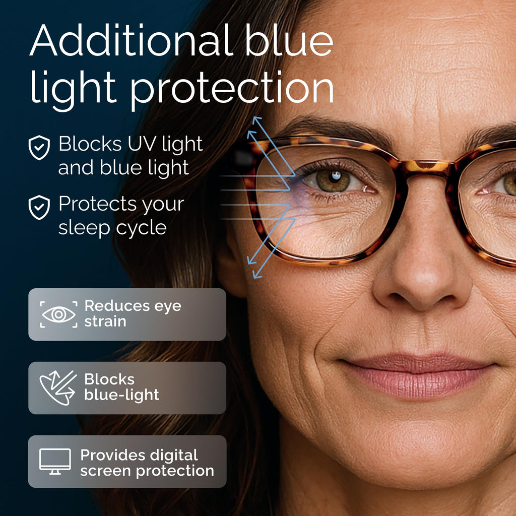 CCVOO Reading Glasses for Women/Men, Eyeglasses, Blue Light Readers for Women/Men, Computer Eye Glasses, Cheaters