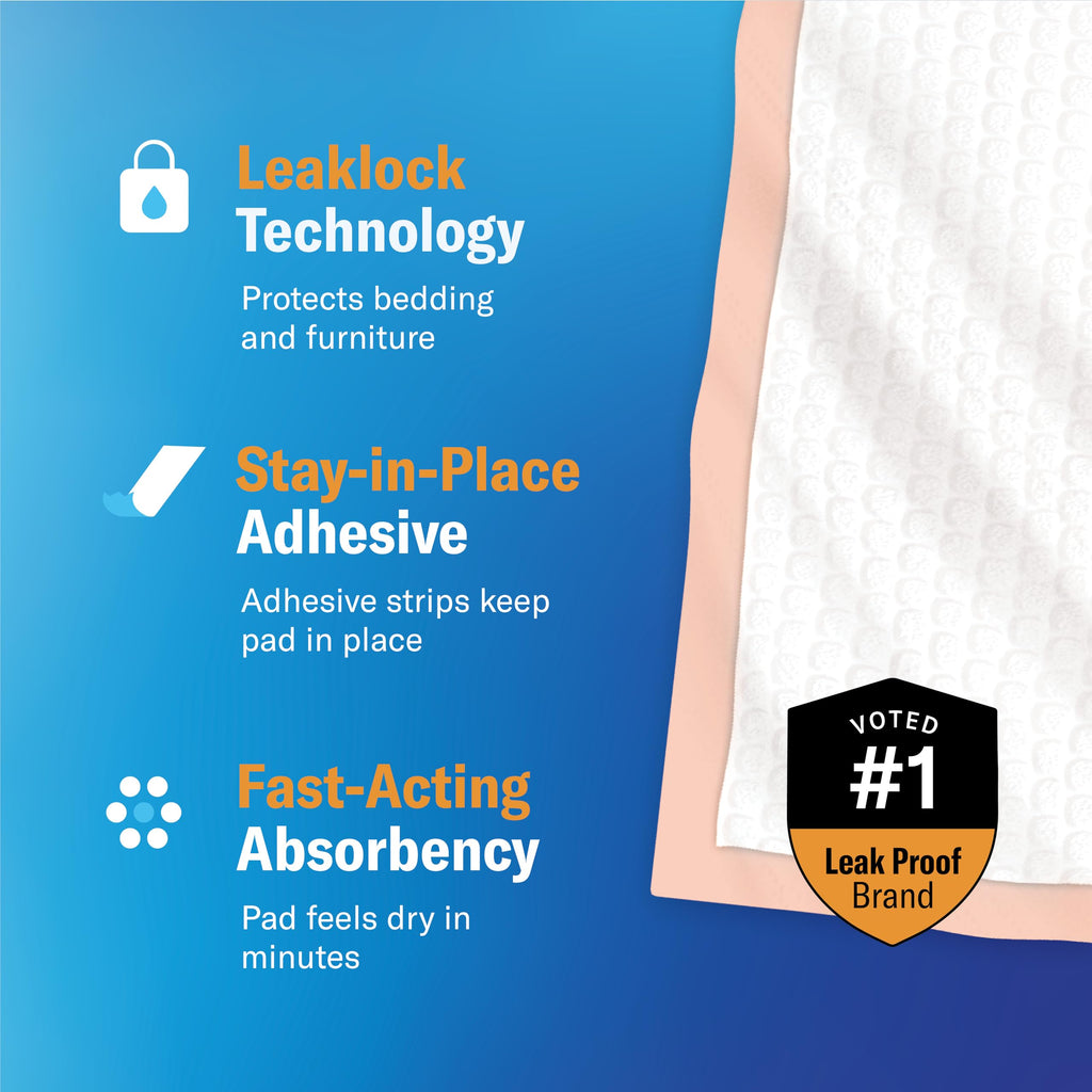 Chucks® Premium Disposable Underpads - 30x36 [25-Pack] Bed Pads