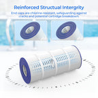 AQUIVEX CCRP100 Pool Filter Cartridge, Compatible with Pentair Clean & Clear 100, 160316, EC-160316, Pentair Clean and Clear RP 100, 160354, EC-160354, R173215, Pleatco PAP100, Unicel C-9410, 2 Pack