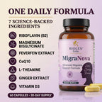 MigraNova - Migraine Relief & Daily Prevention for Migraine Sufferers - Magnesium & Riboflavin B2 + NeuroCalm Blend with Feverfew, CoQ10 & Ginger, Vegan, USA Made, 120 Capsules