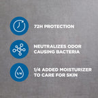 Dove Men+Care Antiperspirant Deodorant Stick Clean Comfort, 4 Count, 2.7 oz