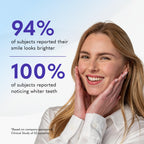 Smileactives Teeth Whitening Gel, Clinical-Grade Hydrogen Peroxide for Long Lasting White Teeth – Simply Add to Toothpaste to Permanently Remove Coffee Stains & More, 2 oz