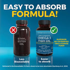 Triple Strength Fish Oil Omega 3 Supplements for Women and Men – 2500 mg High-Potency, Easy-to-Absorb Re-esterified Triglyceride Form, Pescatarian-Friendly DPA Omega 3 EPA DHA Supplement,180 Softgels