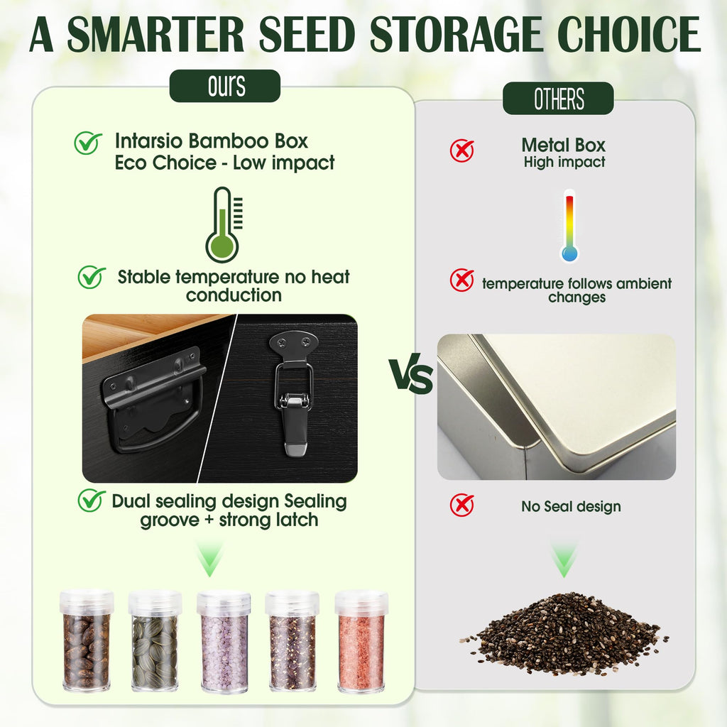 Yocookus Bamboo Seed Storage Organizer, Large Garden Seed Organizer with Lid & Safety Lock & Handles, Seed Box Includes Seed Envelopes and Labels etc, Great Gifts Gardening Kit (Black)