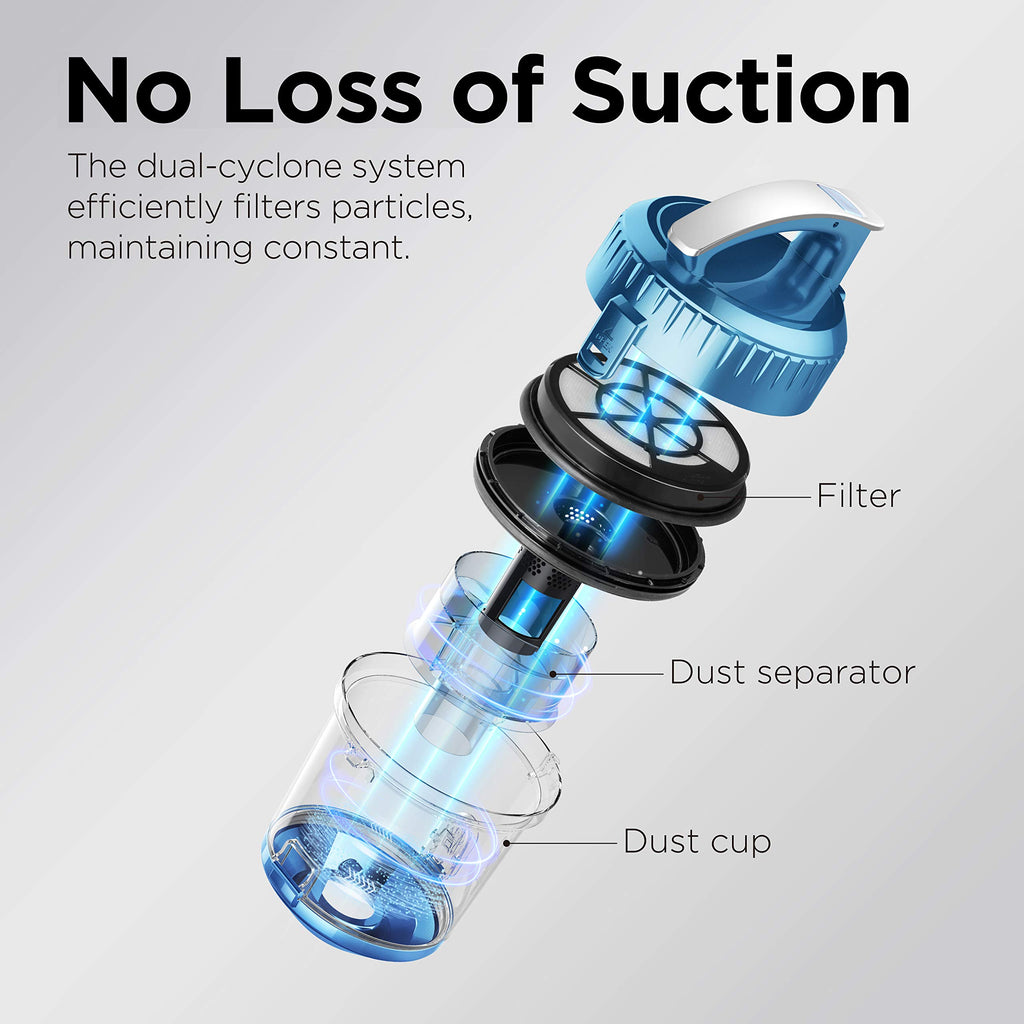 Eureka Whirlwind Bagless Canister Cleaner NEN110A Lightweight Corded Vacuum for Carpets and Hard Floors, Blue
