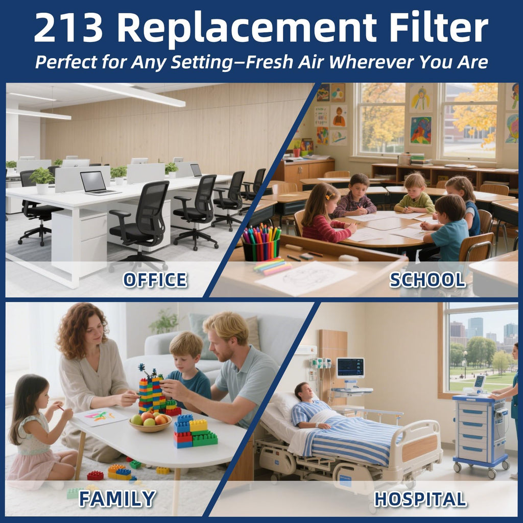 213 Replacement Air Filter, MERV 13,Actual Size: 20.47"x25.6"x3.94", Nominal Size: 20''x25''x4'', HVAC Furnace Filter, Compatible with AprilAire Models 1210, 1620, 2210, 2216, 3210, 4200, 1 Pack