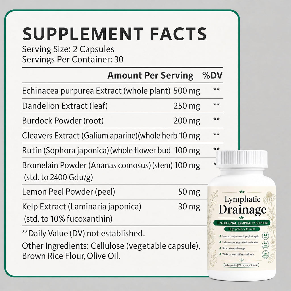 Megacephalus Lymphatic Drainage Capsules, Natural Herbal Supplements with Dandelion Extract, Burdock, Kelp & Echinacea, Supports Cellulite Reduction, Lymph Node Detox Cleanse & Immune Health (1)