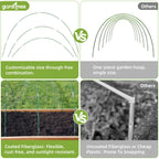Gardynex 36 PCS Garden Hoops for Raised Beds, Rust-Free Plastic Coated Fiberglass Greenhouse Hoops, DIY Garden Tunnel Kit for Netting & Row Cover, Flexible Plant Support Stakes for Garden