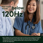 3M Littmann Classic III Monitoring Stethoscope, 5811, More Than 2X as Loud, Weighs Less, Stainless Steel Smoke-Finish Chestpiece, 27" Black Tube, Smoke Stem, and Headset