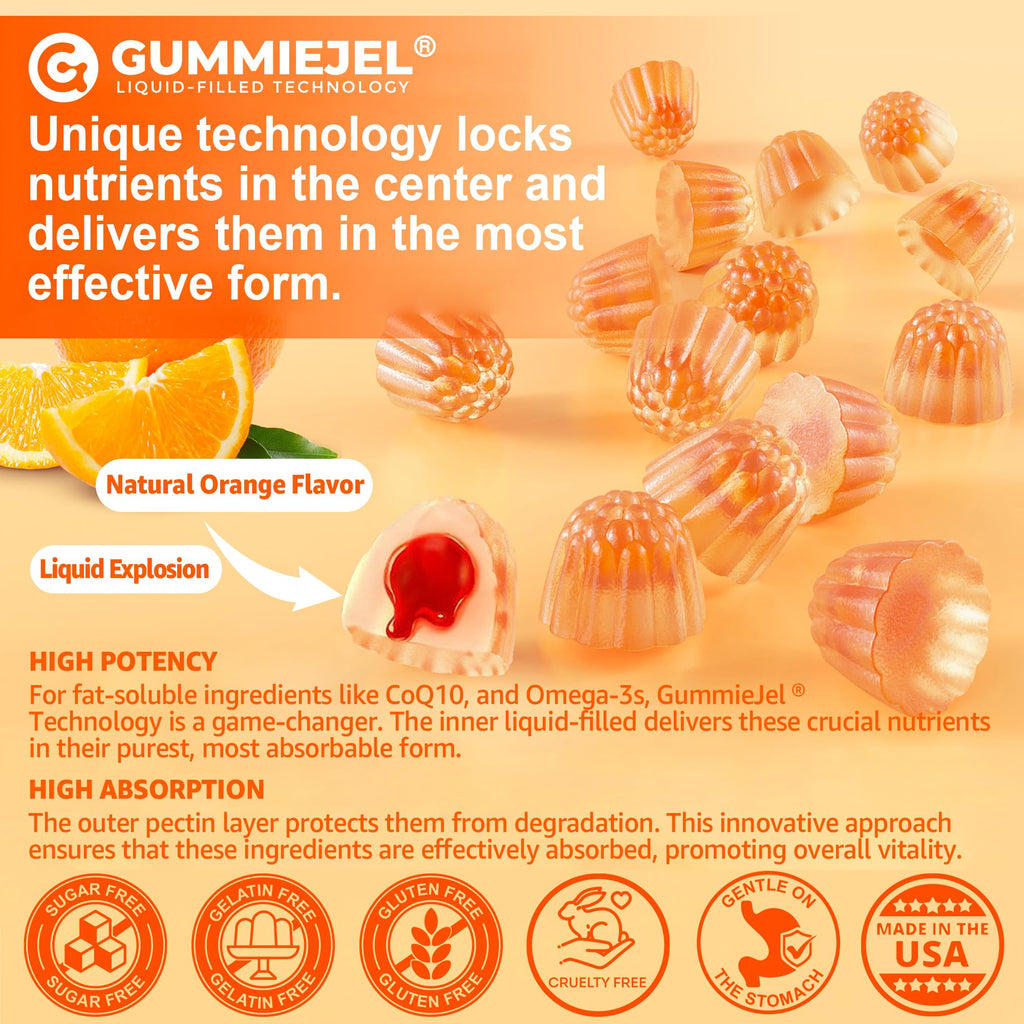 Sugar-Free CoQ10-250mg Filled Gummies - 4 Months Supply - Plus Omega-3, Vitamin B3 & Zinc, High Absorption Coenzyme Q10 Supplements for Hear-t Health, Cellular Energy & Antioxidant Support, 2-Pack