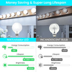 MAXvolador G25 LED Globe Light Bulbs 60W Equivalent, Cool White 6000K Bathroom Vanity Round Bulb, 500LM E26 LED for Makeup Mirror, Non-Dimmable 4 Pack