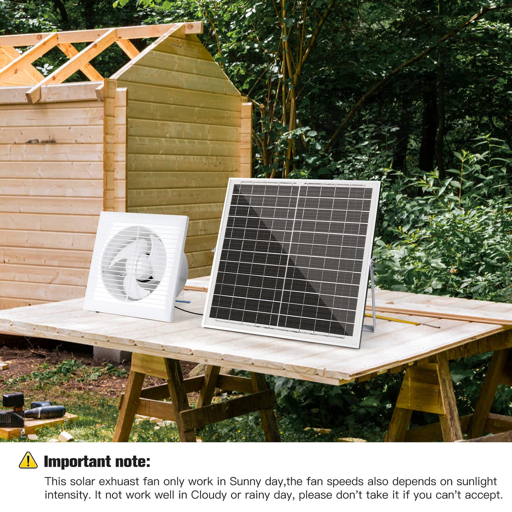 blessny 8" Solar Exhaust fan for Greenhouse, Chicken Coop, Shed & Pet House