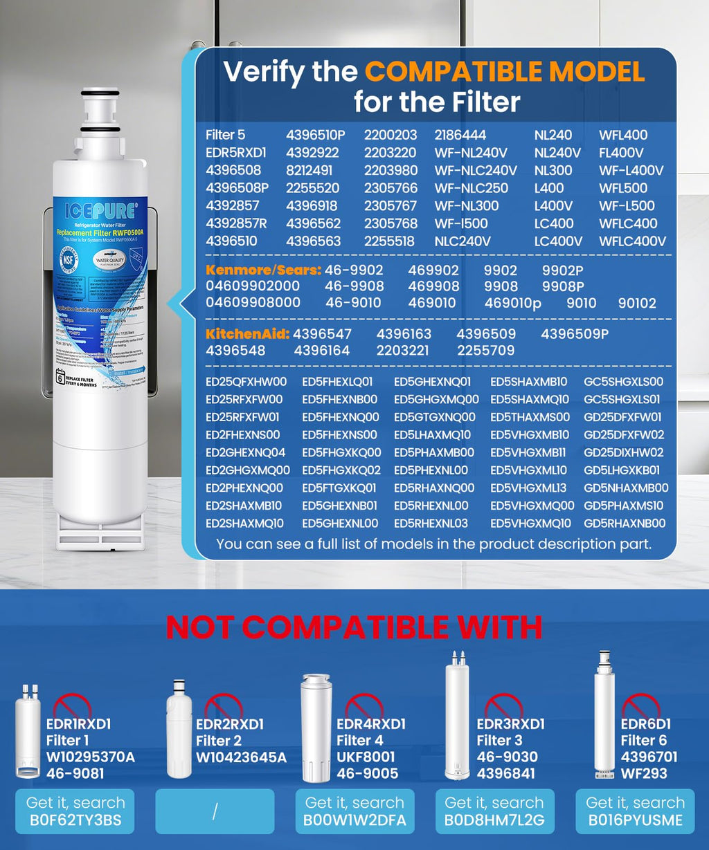 ICEPURE 4396508 Refrigerator Water Filter Replacement for EveryDrop Filter 5, EDR5RXD1, Whirlpool 4392857, NL300, 4396510, 4396509, 4396547, LC400V, 4396510p, WF-NLC240V,PNL240V, 2PACK