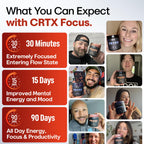 Nootropic Strongest Focus Supplement - Clinically Backed Ingredients Made in USA - Scientifically Backed Doses - Supplement for Brain Fog - AlphaGPC, Lions Mane, Rhodiola and More 10:1 90 Capsules