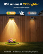 Toeuie Solar Fence Lights Outdoor, 6 Pack Ultra-Bright 85LM Fence Lights Solar Powered, 9 RGB Color Modes, IP65 Waterproof, 12H Dusk to Dawn Glow for Pool/Deck/Patio/Wall/Backyard - Black