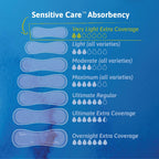 TENA Sensitive Care Extra Coverage Female Incontinent Pad Very Light Long 9" L 54291, 50 Ct