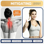 sundpik Posture Corrector for Women and Men, Adjustable Upper Back Brace, Breathable Back Support Straightener, Providing Pain Relief from Lumbar, Neck, Shoulder, and Clavicle.