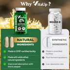 VitaUp Wildcrafted Irish Sea Moss Capsules with Burdock Root & Bladderwrack - USA Made Sea Moss Advanced for Hair, Skin, Immune & Energy Levels Support - SeaMoss Pills - 60 Vegan Capsules