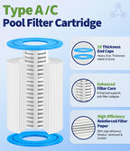 KimFilter Universal Type A/C Pool Filter Cartridge Replacement (4-Pack) – Compatible with 1000GPH Above-Ground Pool Pumps Using Type A or C Filter, Reusable Cartridge with Superior Filtration Delivery