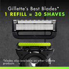 Gillette Labs Razor Blade Shaving Refills for Men, 4 count