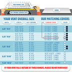 Powerful Magnetic Vent Covers (3-Pack) that Will Never Fall Off (Upgraded Design) - for Sealing Floor/Wall/Ceiling Registers of Width 5.25" to 6", Length 13.25" to 14" | Vent Not Included | White