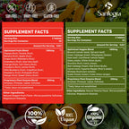 Santegra 2000 MG Fruit and Veggies Supplement, 35+ Fruits and Vegetables for Daily Variety, 100% Whole Food Superfoods, Natural Vitamins for Women & Men, Sugar-Free, Gluten-Free, Vegan, 120 Tablets