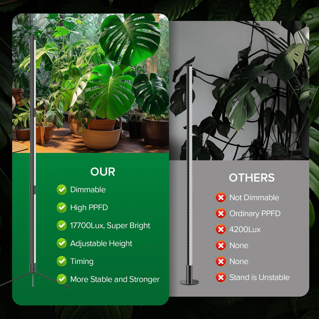 SANSI T10 Standing Grow Lights for Indoor Plants, Vertical Grow Light 4.3FT