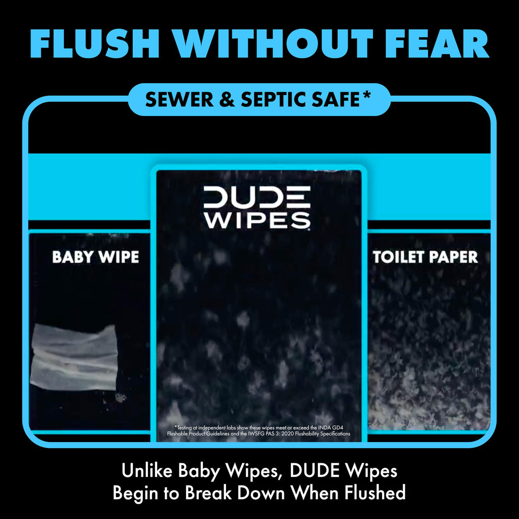 DUDE Wipes Double Deuce Unscented Travel Wipes - 2 Wipes per Pack (40 packs, 80 Count) - On-The-Go Adult Flushable Wipes for Sensitive Skin - Infused with Vitamin E and Aloe - Septic and Sewer Safe
