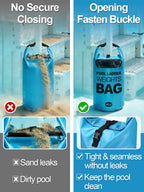 Heavy Duty Pool Ladder Weights - 40lbs Fillable Universal Sand Bags Step Anchors, 500D PVC Waterproof Tear-Resistance Foldable Sandbags for Above Ground Swimming Pools Stair Entry Systems, 2 Pack