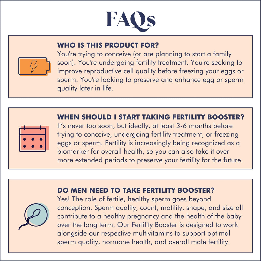 FullWell Fertility Booster - Conception Support for Men & Women - Supports Egg & Sperm Quality - Reproductive Health - CoQ10, Ashwagandha, NAC & ALA - 60 Count (30 Servings)