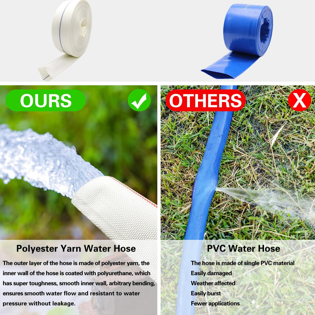 Ahzemepinyo 2IN x 164FT Pool Backwash Hose Heavy Duty Drain Discharge Hose LayFlat Garden Hose with 2 Clamps,Weatherproof Burst Resistant for Water Transfer, Sump Pump, Pool Filter, Pool Drain