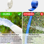 Ahzemepinyo 2IN x 164FT Pool Backwash Hose Heavy Duty Drain Discharge Hose LayFlat Garden Hose with 2 Clamps,Weatherproof Burst Resistant for Water Transfer, Sump Pump, Pool Filter, Pool Drain