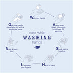Dove Body Wash For Softer and Smoother Skin Sensitive Skin Hypoallergenic and Sulfate Free Body Wash 22 oz, 4 Count