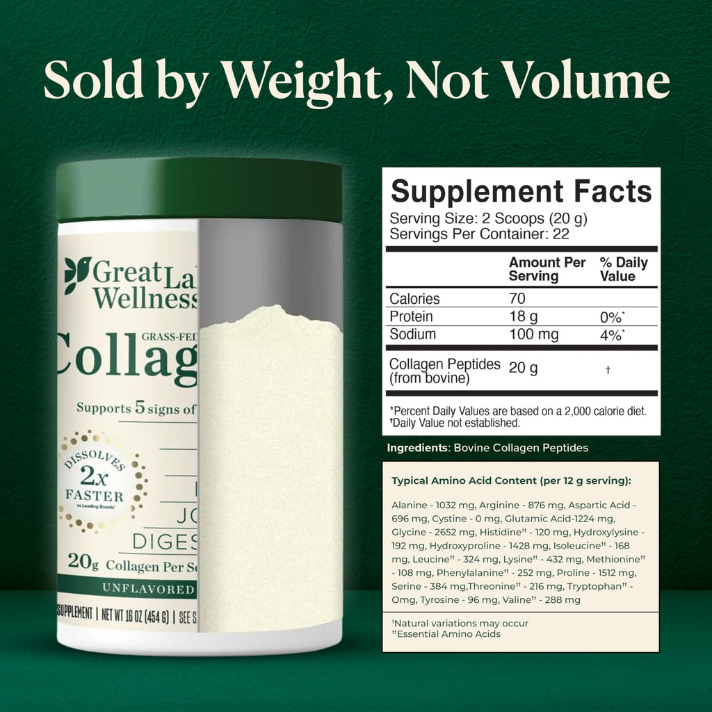 Great Lakes Wellness Collagen Peptides Powder for Skin, Hair, Nails, Joints & Digestion - Unflavored - 22 Servings (Pack of 1)