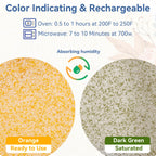 10.4 LBS Silica Gel Flower Drying Crystals, Reusable Color Indicating Flower Drying Silica with Airtight Container and Brush, DIY Wedding Bouquet Flower Preservation Kit, Fine Bead Size<1mm