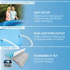Intex Easy Set 15 ft x 48in Above Ground Pool Set, Round Inflatable Swimming Pool with 1000 GPH Cartridge Filter Pump, Ladder, Cover, & Ground Cloth