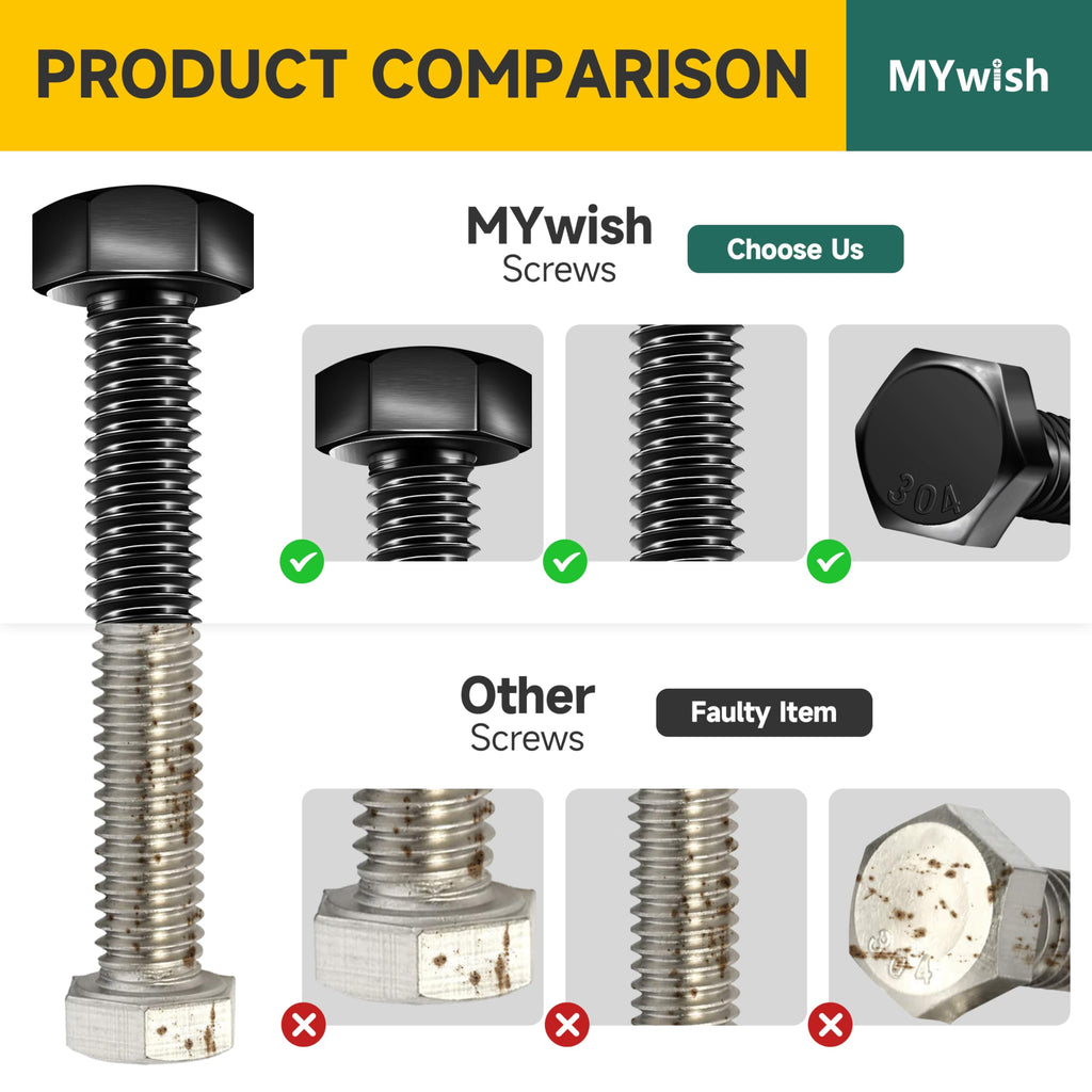 Mywish 254Pcs Nuts and Bolts, 1/4 20 5/16 18 3/8 16 Bolt, Heavy Duty 304 Stainless Steel Bolts and Nuts Kit with Flat Spring Washers, Fully Threaded & Black Oxided, 10 Common Size
