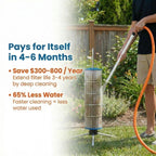 Cyclone Filter Cleaner – Patented Hose-Powered Spinning Pool Cartridge Filter Cleaning Tool with Stand & Spray Wand – Cleans 5X Faster – Fits 3”, 4”, 6” ID Filters