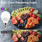 Brtstiun Light Bulbs for Ceiling Fan, E12 LED Bulb, 40W Equivalent, Daylight White 5000K, Small Base G45 LED Candelabra Light Bulbs, 600LM, Non-Dimmable, 10-Pack