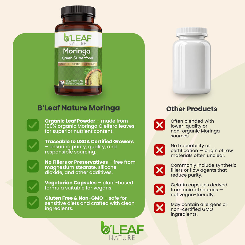 B’Leaf Nature 100% Pure Organic Moringa Oleifera Leaf Powder Capsules I Immune Support I 1000mg per serving I Gluten-Free Non-GMO I Superfood w/ Essential Vitamins & Amino Acids I 180 Veggie Capsules