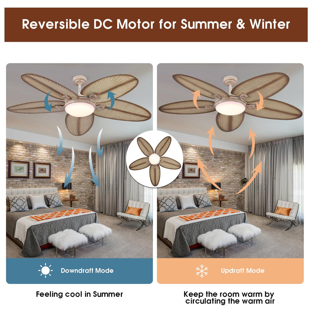 PHORUS 62" Large Waterproof Outdoor Palm Leaf Ceiling Fans with Lights and Remote,Wet Rated Tropical Ceiling Fans Light for Patios Porch Gazebo Pergola,6 Speeds Reversible